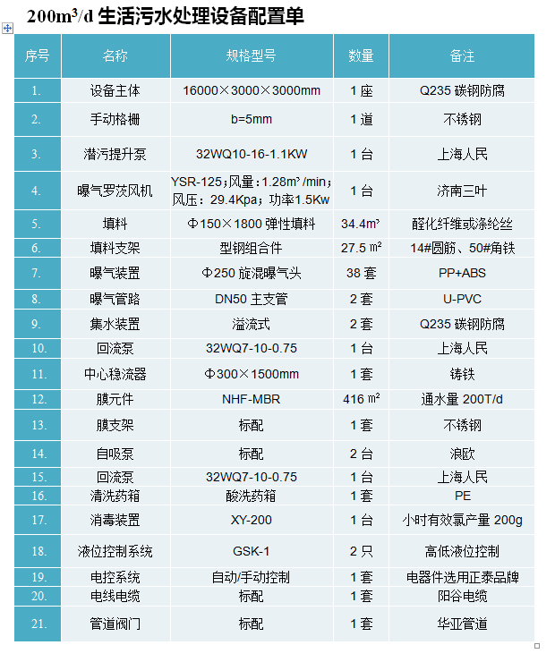 <b>MBRĤﷴ(yng)</b>