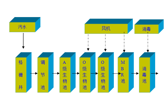 <b>MBRĤﷴ(yng)</b>