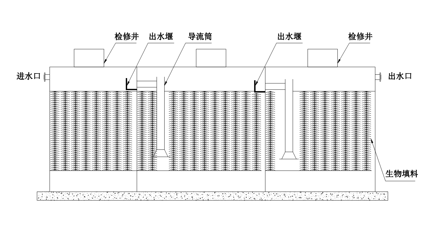 <b>o(dng)ˮ̎O(sh)</b>