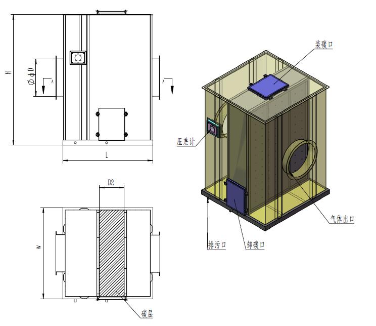 活性炭凈化裝置1.jpg 活性炭凈化裝置1.jpg